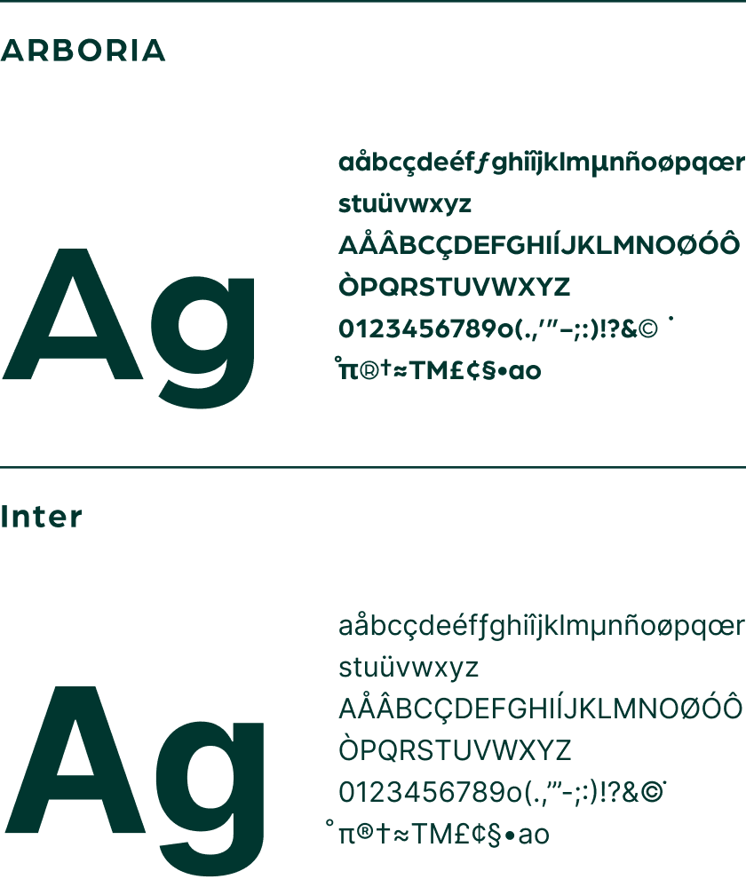 Schriftmuster für die Typografien 'Arboria' und 'Inter', angezeigt in Groß- und Kleinbuchstaben, Zahlen und Sonderzeichen, alle in einem tiefen Grünton.
