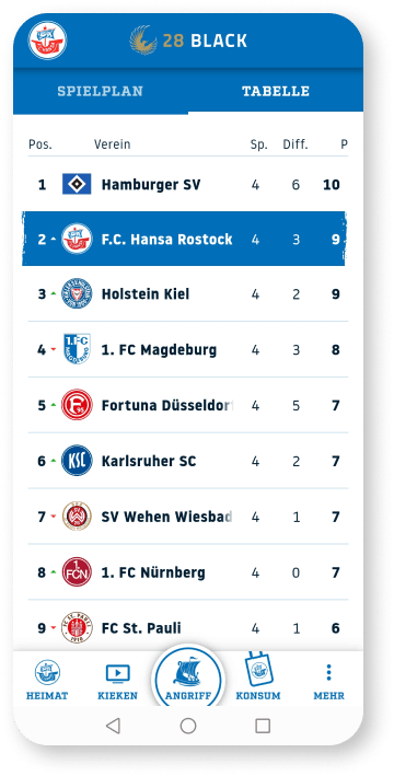 Mobile Screenshot mit einer Ansicht der aktuellen Platzierung in der Bundesliga Tabelle.