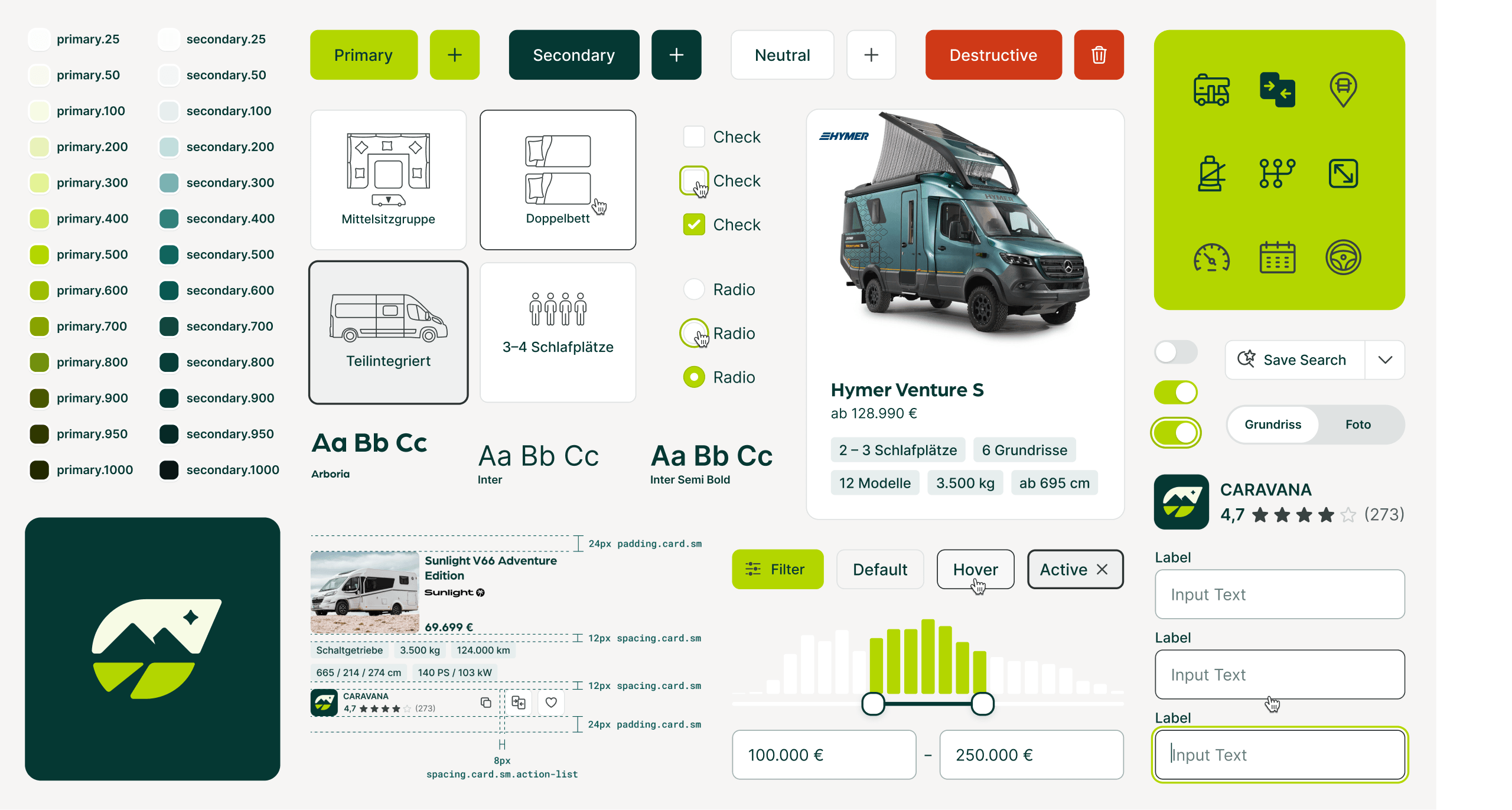 Interaktives Dashboard für Caravan-Design mit einer Vielzahl von UI-Elementen wie Farbpaletten, Icons für Fahrzeugmerkmale, einer Preisfilterleiste, und einer detaillierten Anzeige eines Hymer Venture S Caravans mit technischen Daten und Preisinformationen.